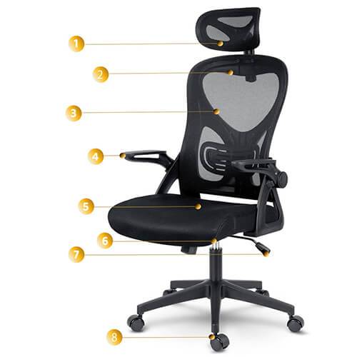 Scaun de birou plasa Todden negru 2480 4