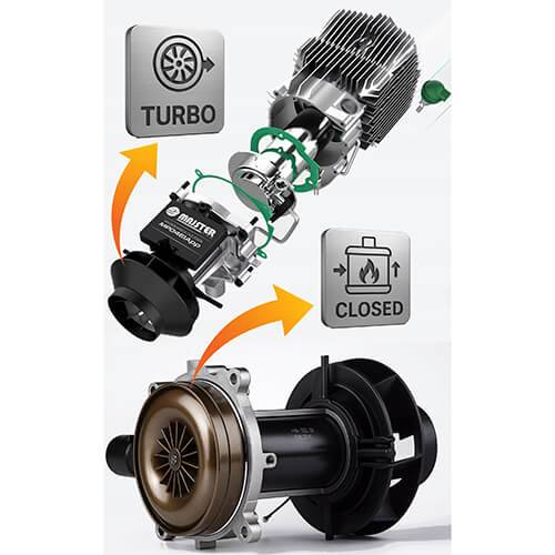 Incalzitor pe motorina MP 461 1 s 5kw 12V 24V 220V 3